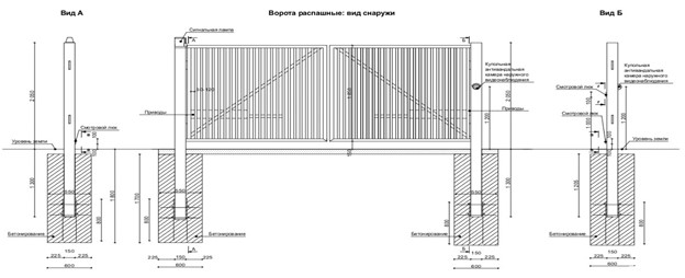 Ворота распашные